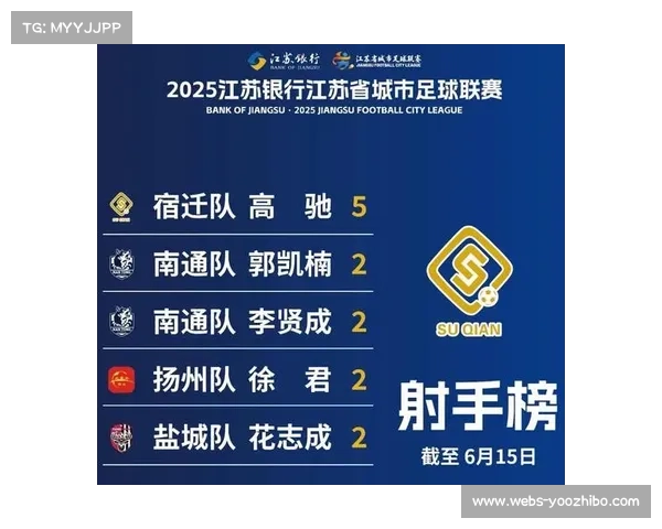 常州队巧妙战术助力连胜 盗垒成功率高达78% 江苏锦标赛秘诀解析 常州队巧妙战术助力连胜 盗垒成功率高达78% 江苏锦标赛秘诀解析